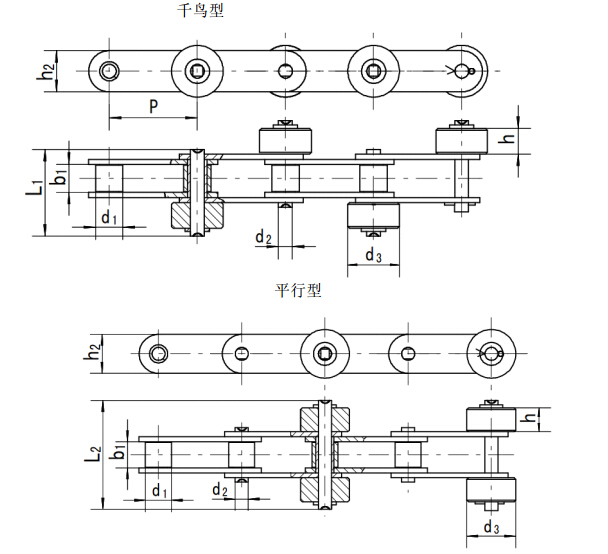 Stainless Steel Side Big Roller Chain