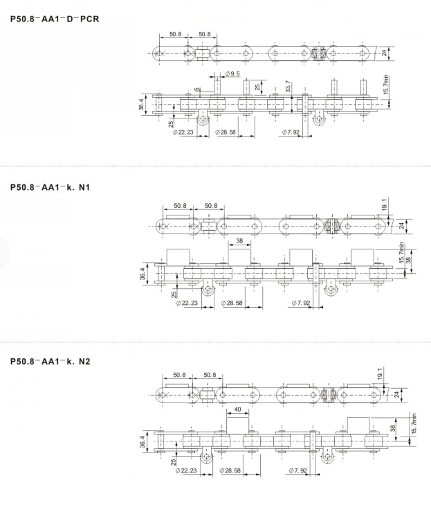 冷飲食品包裝鏈（三）